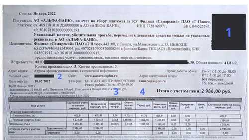 использование онлайн-ресурсов для проверки отправителя
