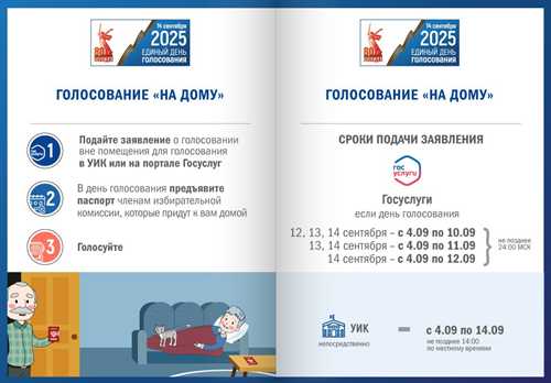 запросы на предоставление документов и информации