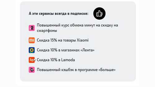минуты и sms