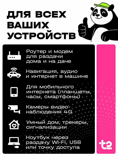включенные услуги: интернет, звонки и sms
