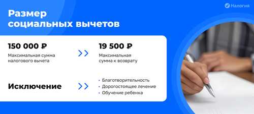 технические сбои