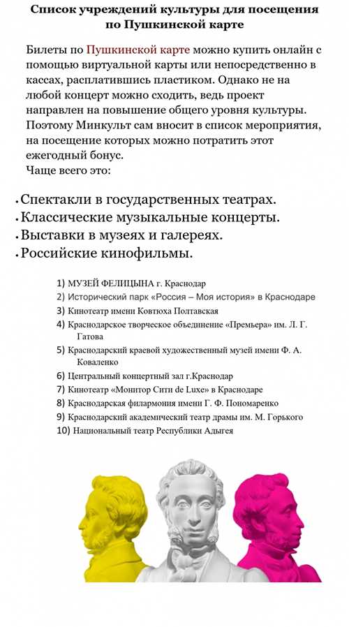 проверка правильности привязки телефона к личному кабинету