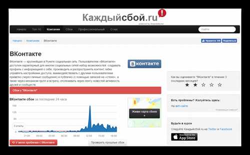 сбои в работе приложения вконтакте