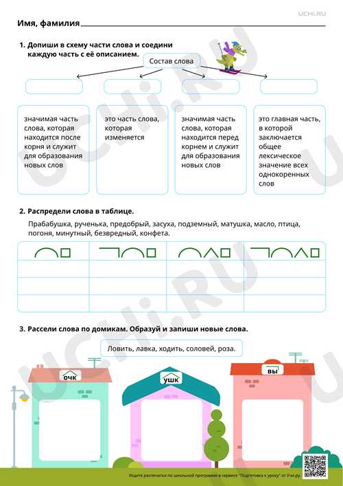 контекстualизация