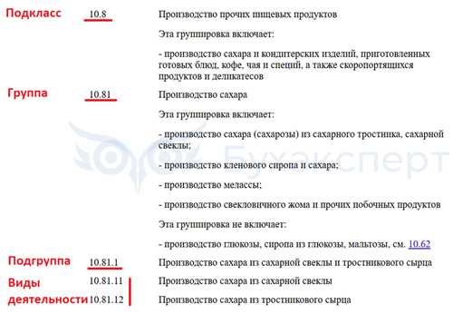 значение для экономики