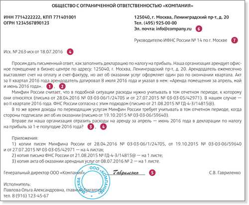 запросы и рекомендации
