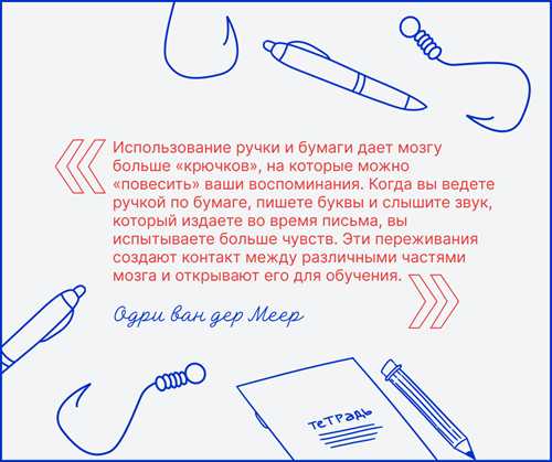 как правильно составить письмо от x: пошаговое руководство