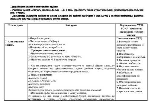 советы по улучшению запоминания информации для письма по памяти