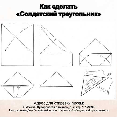 честность и искренность