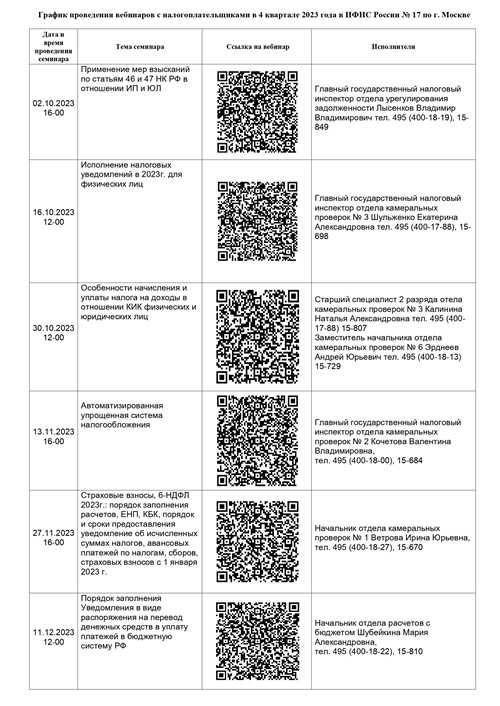 проблемы с почтовым адресом и альтернативные способы получения уведомлений