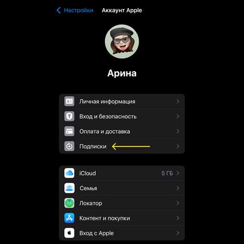 как оформить подписку на infoportal и что для этого нужно