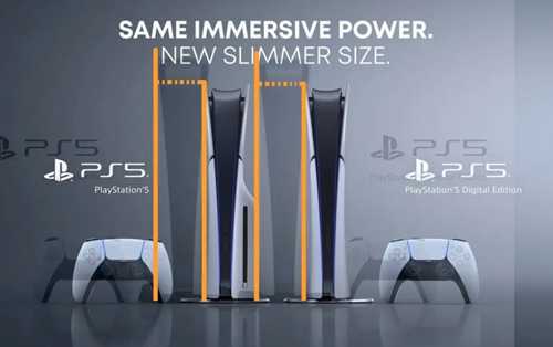 преимущества и недостатки каждой версии подписки ps5