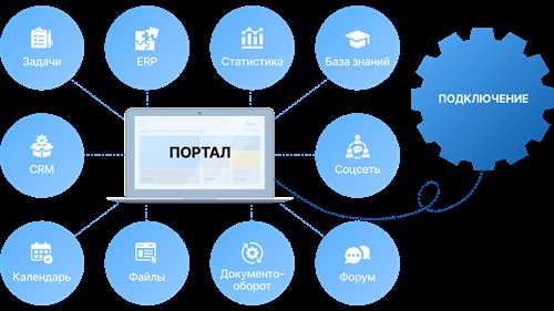 шаг 2: регистрация пользователя