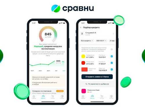 как работает приложение «сравни» для сравнения товаров
