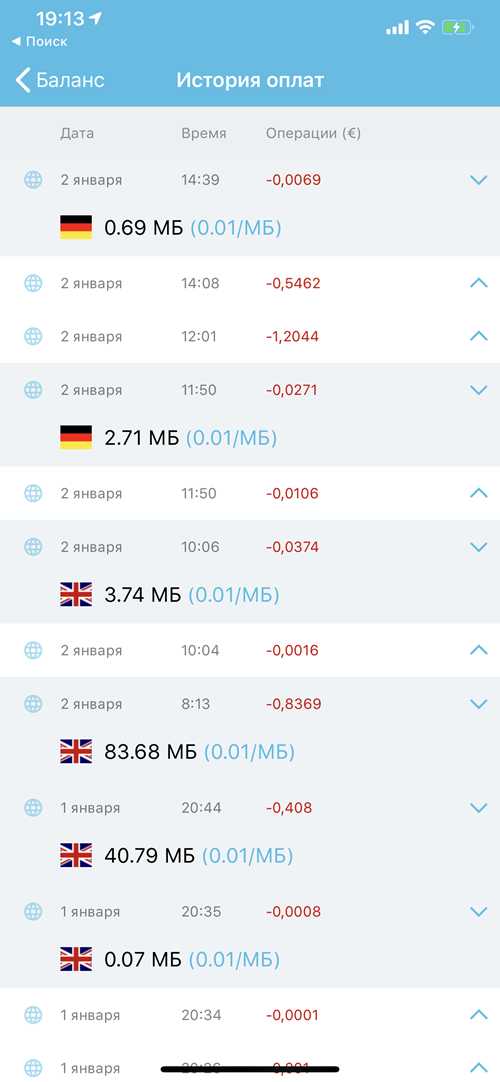 что представляют собой приложения sim-карты и как они работают