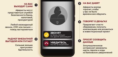 поддержка нескольких типов уведомлений