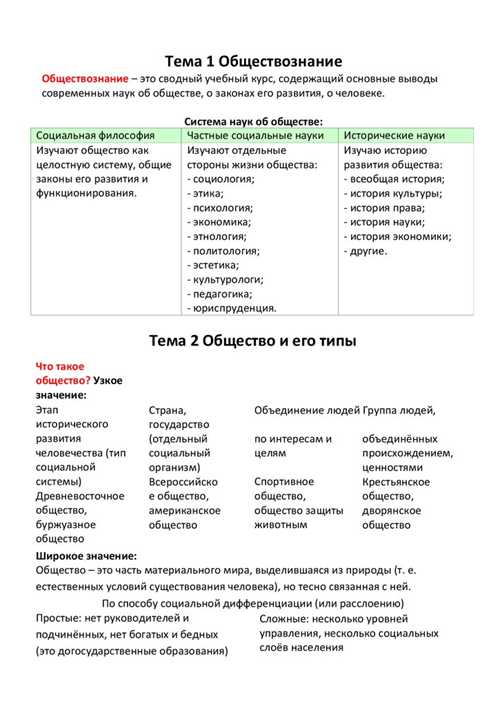 определение общества: ключевые характеристики и признаки