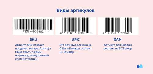 шаг 3: оптимизация предложений