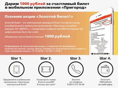 значение сообщения