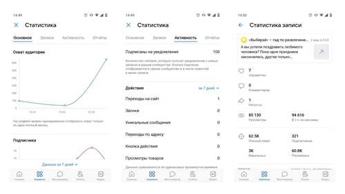 как правильно оформить заголовок и приветствие