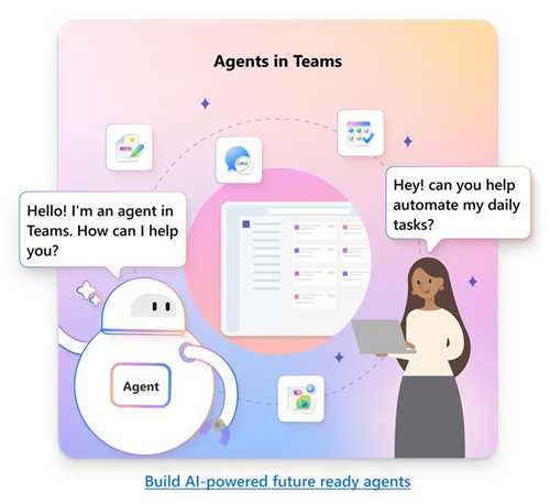 интеграция teams с другими приложениями и сервисами