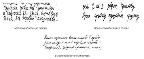 стиль и тональность: как выбрать правильный подход для каждой аудитории