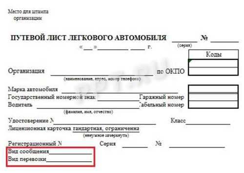 1. общая информация о вождении