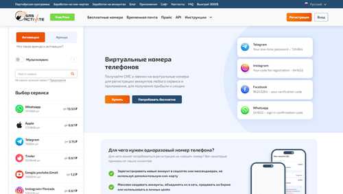 интеграция web sms premium light с другими сервисами и приложениями
