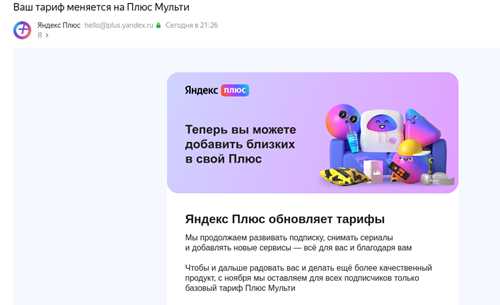шаги для активации