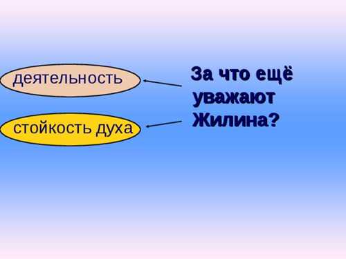 коммуникация с близкими: роль поддержки в эмоциональном состоянии
