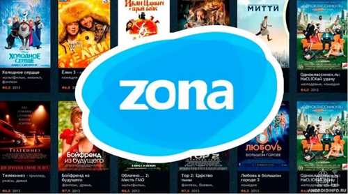 функциональность приложений zone и их применение